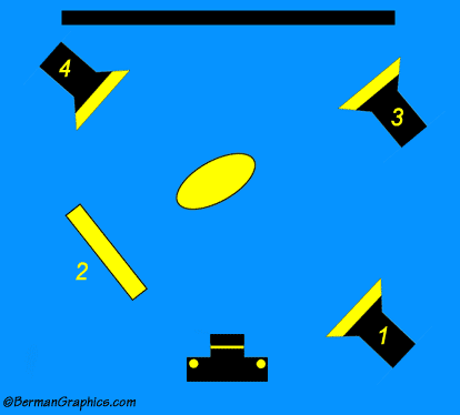 Lighting Diagram for Portraits